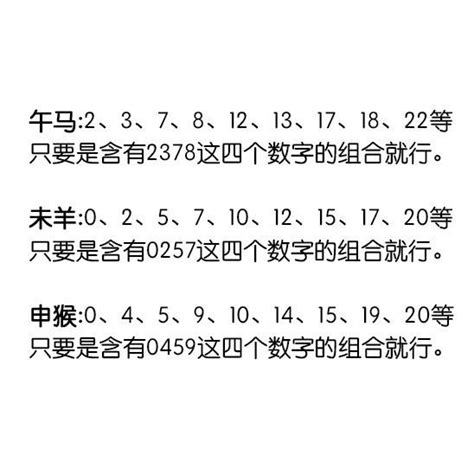 2位吉祥數字組合|【吉祥數字組合】不可錯過的吉祥數字組合：車牌、手機號碼吉凶。